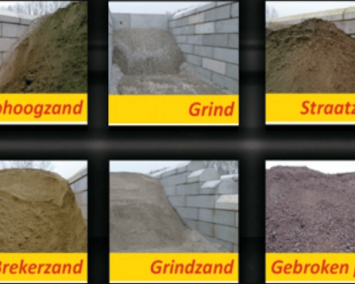 Grondstoffen